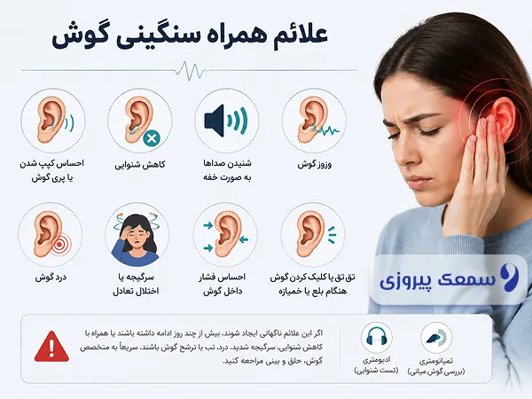 علائم همراه با سنگینی گوش